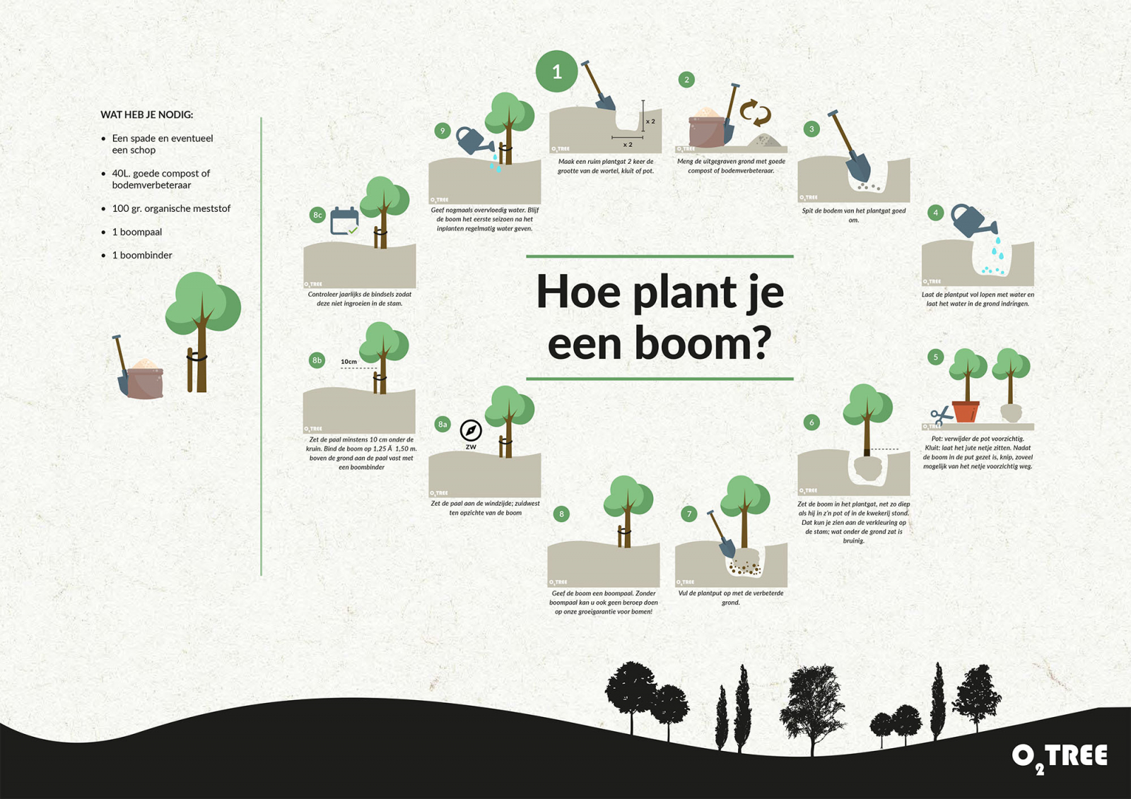 boomplanten